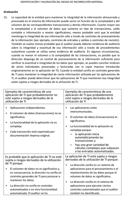Tabla
Descripción generada automáticamente